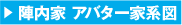 陣内家 アバター家系図